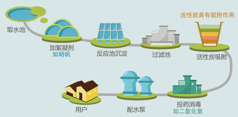 为什么华为图库出现很多其他图片截图