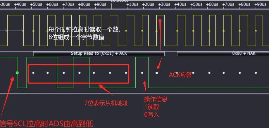平板插卡和wifi的区别截图