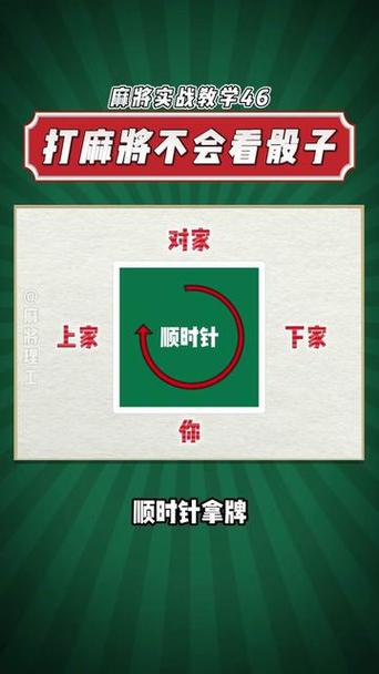 麻将怎么抓牌顺序口诀缩略图