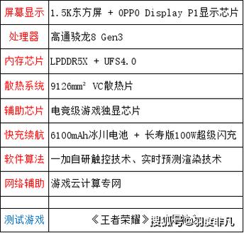 原神120帧画质修改器缩略图