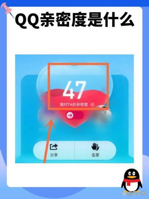 QQ亲密度规则缩略图