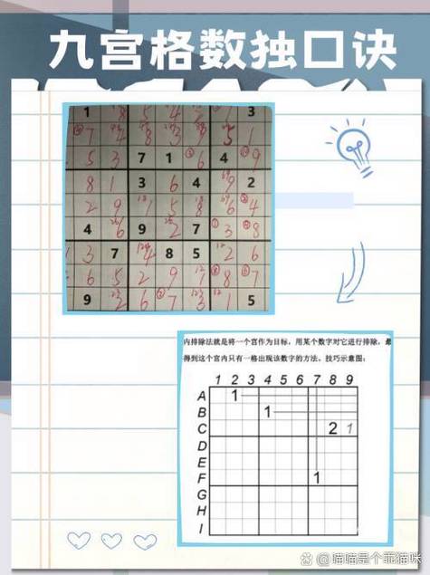 数独游戏技巧口诀缩略图