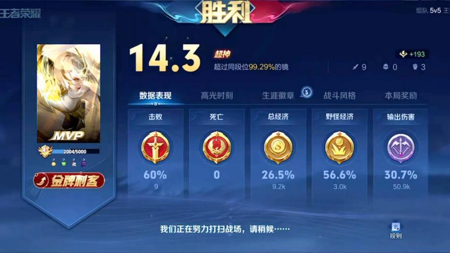 王者荣耀胜率图标