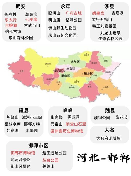 邯郸市五险缴费标准缩略图