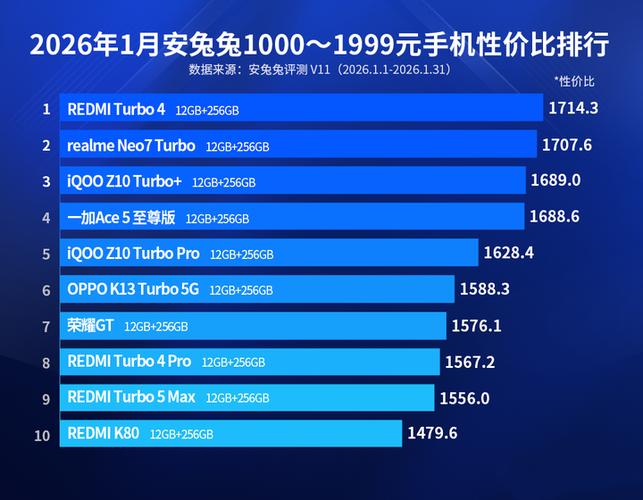 安卓9模拟器
