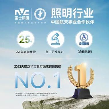 儿童护眼大路灯哪个牌子好图标