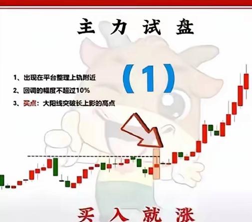minecoin怎么获得截图