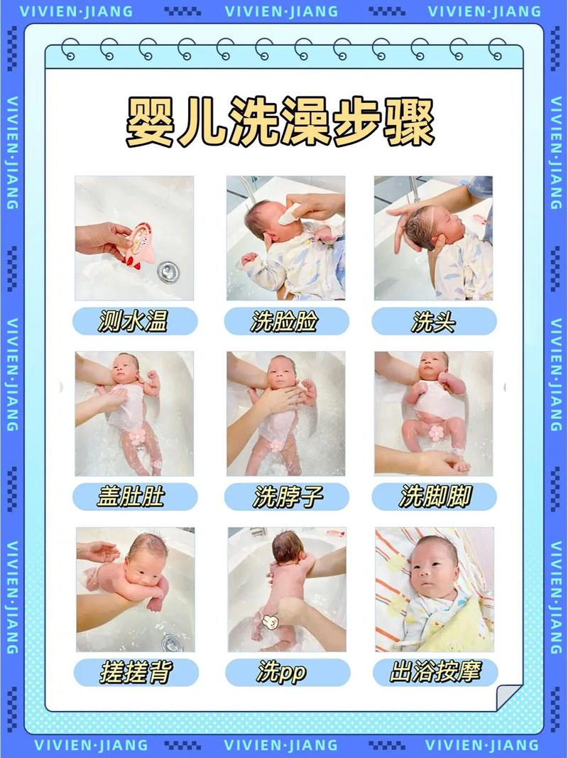 5个月宝宝洗澡方式图标