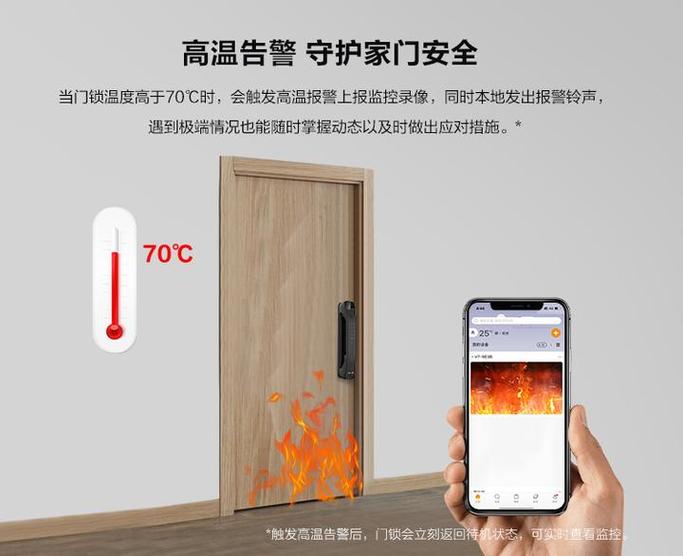 密码锁一直报警什么原因缩略图