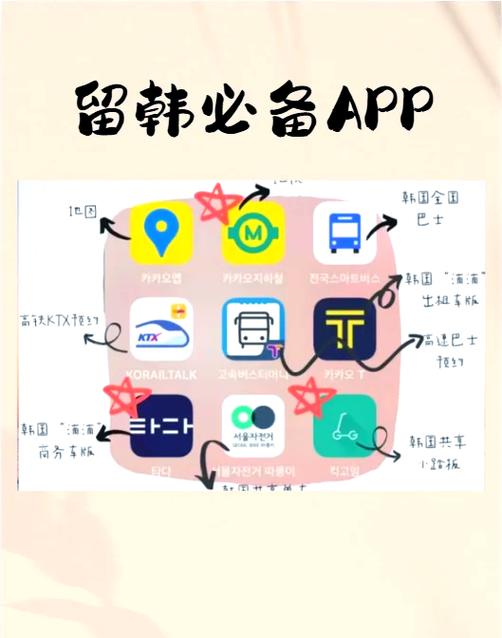 十大短视频app使用方法游戏截图