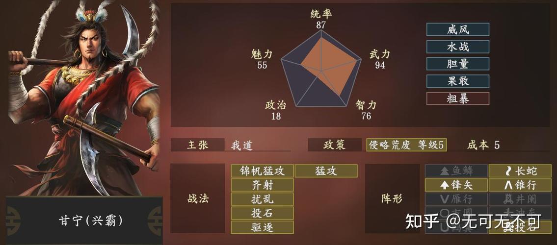 三国志14的武将胆量排名截图