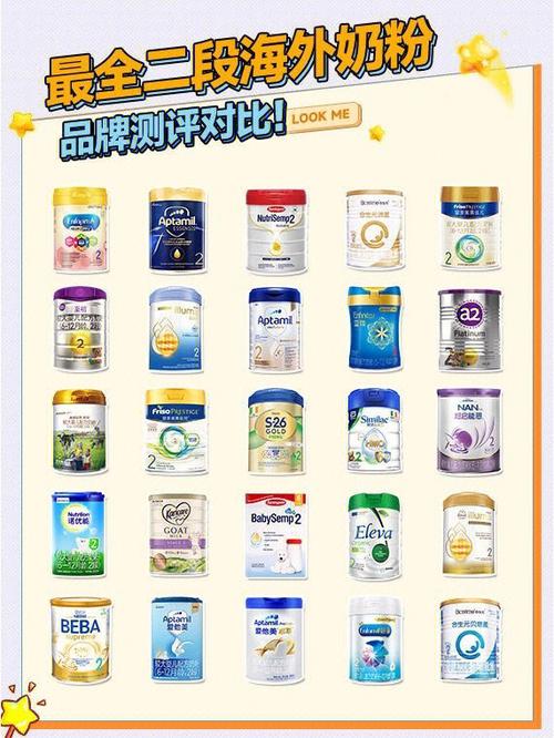 奶粉品牌排行榜前十名游戏截图