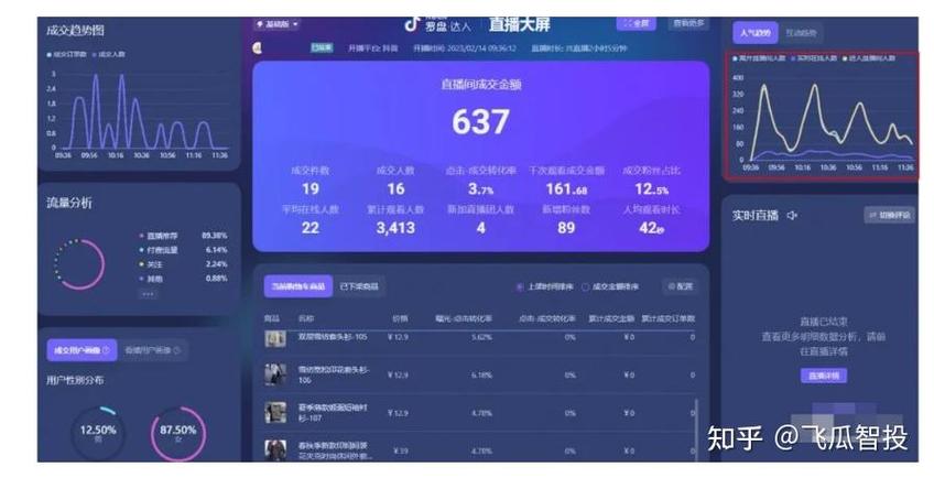 看直播有多耗流量图标