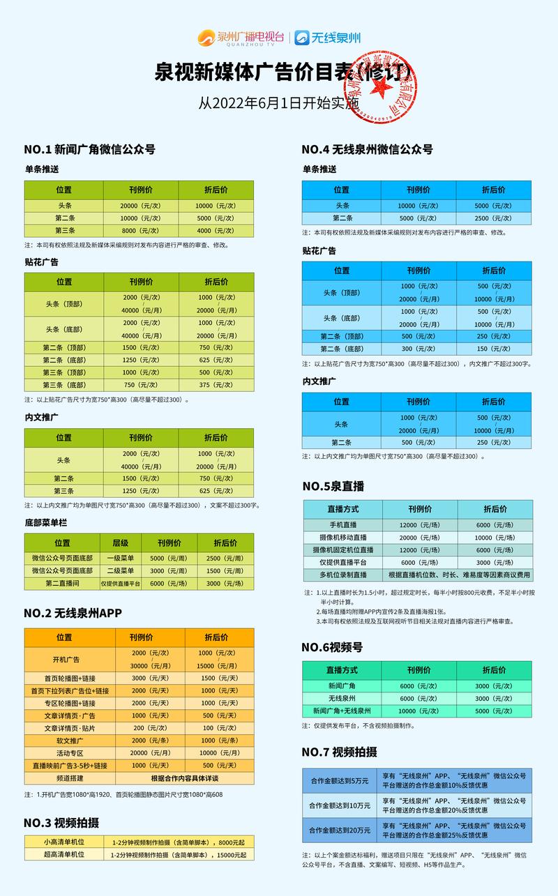 分众传媒收费标准
