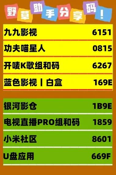 野草助手分享码有哪些截图