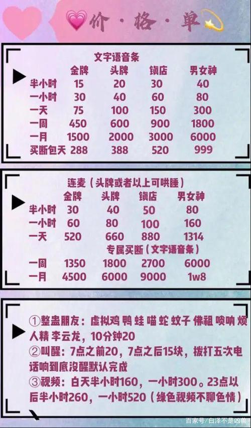 陪玩收费缩略图