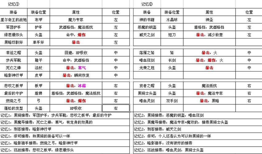 艾诺迪亚4内置作弊菜单图标