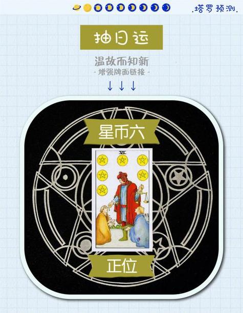 塔罗币最新版截图