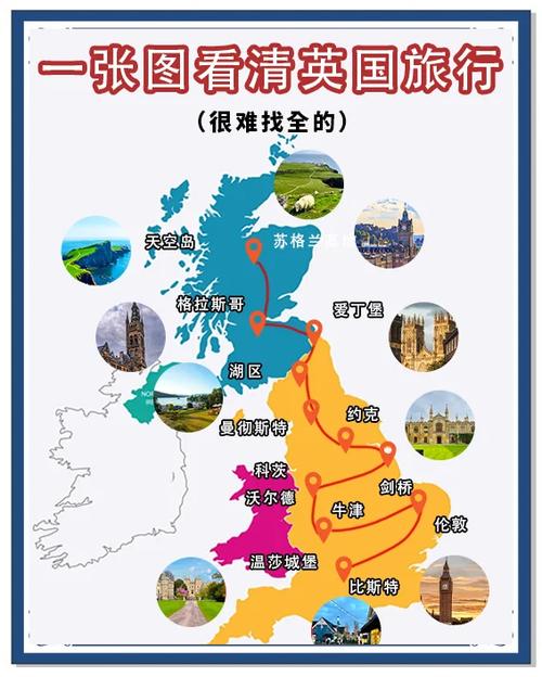出门需要带啥东西截图