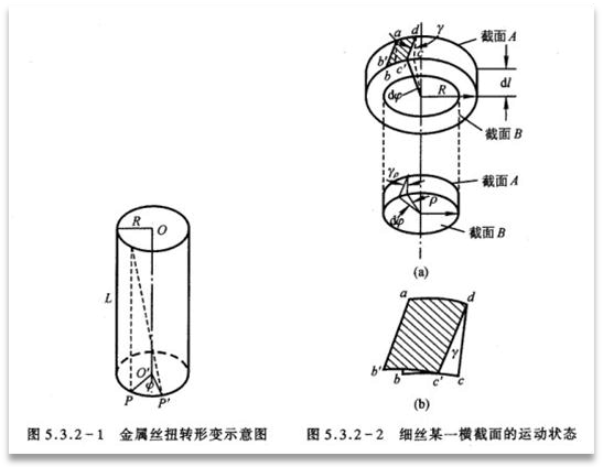 大西瓜圆又圆切开就变缩略图