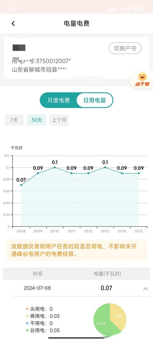 家用监控摄像头24小时耗电量游戏截图