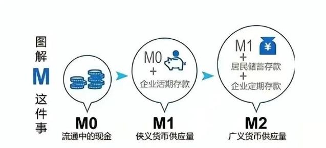 货币膨胀什么意思截图