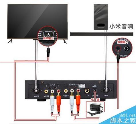 小米音响怎么连接其他品牌电视缩略图
