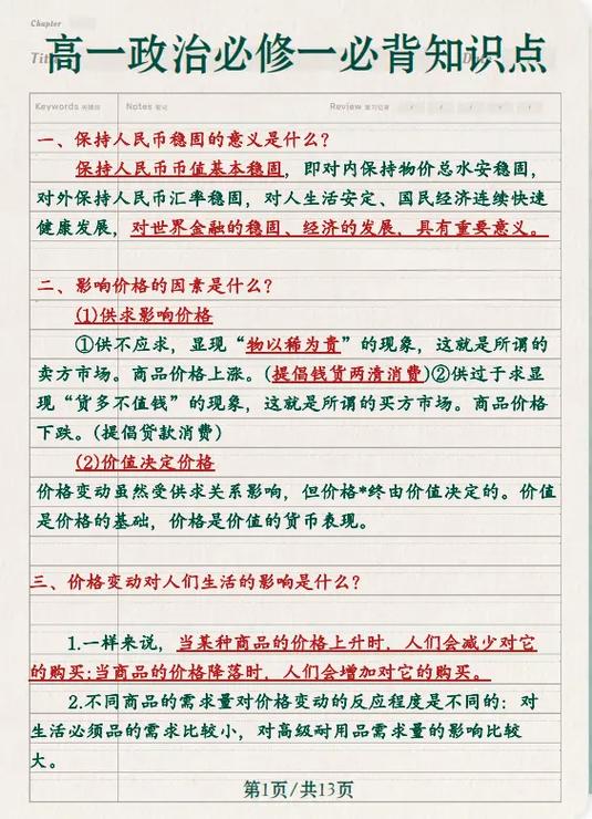 高中政治必背知识点