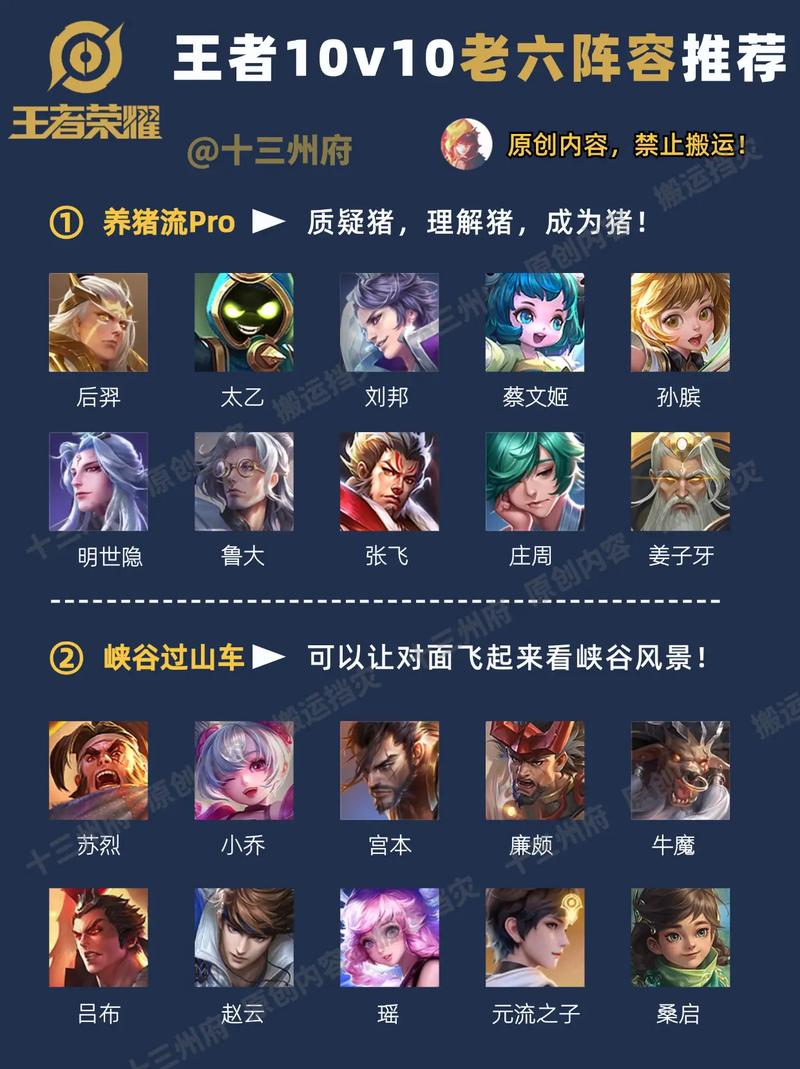 王者荣耀下棋无敌阵容缩略图