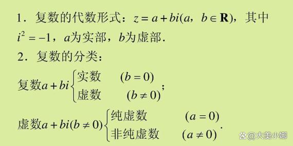 高中虚数i的知识点图标