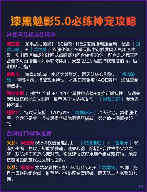 漆黑的魅影5.0全攻略下载截图