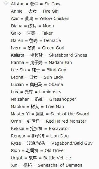 英雄联盟英雄名字外号缩略图