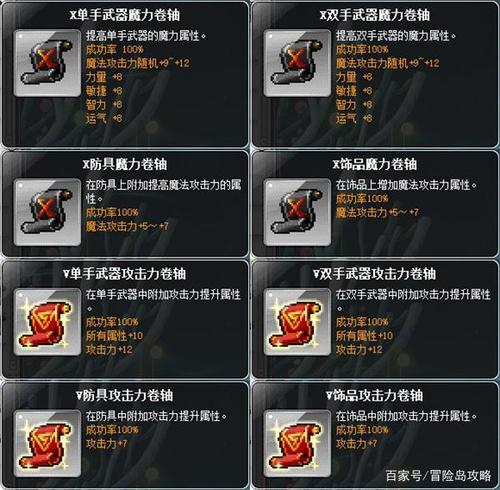 冒险岛回真卷轴图标
