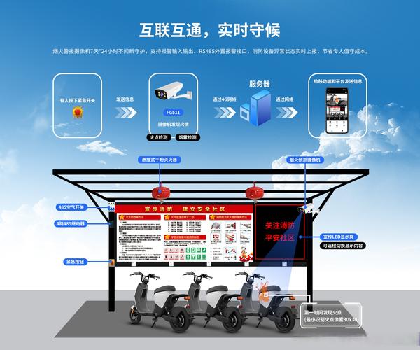 黑鹰威视监控app下载安装缩略图