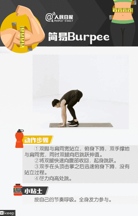 波比跳一般多少个合适缩略图