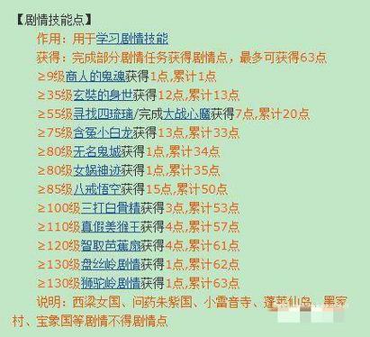 梦幻西游75剧情好杀吗图标