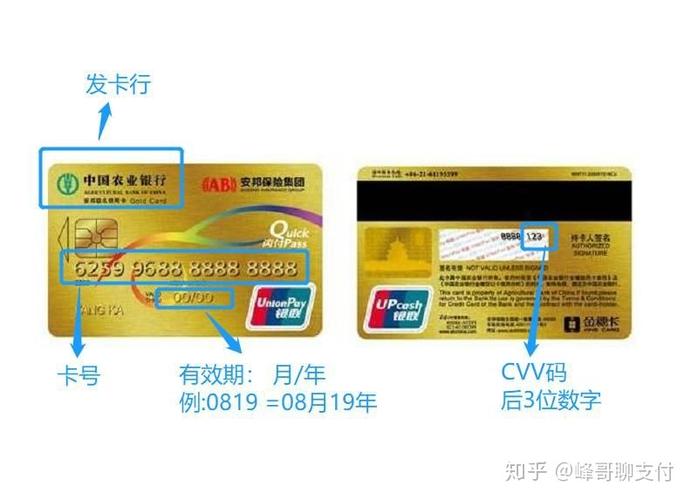 信用卡有效期到期截图