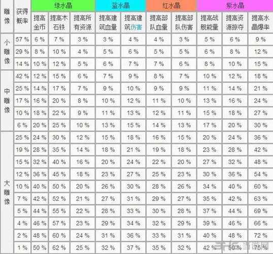 海岛奇兵破解版的网站