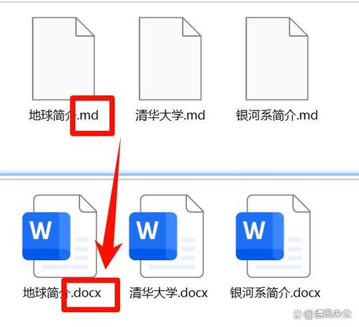 markdown如何导出word文档游戏截图