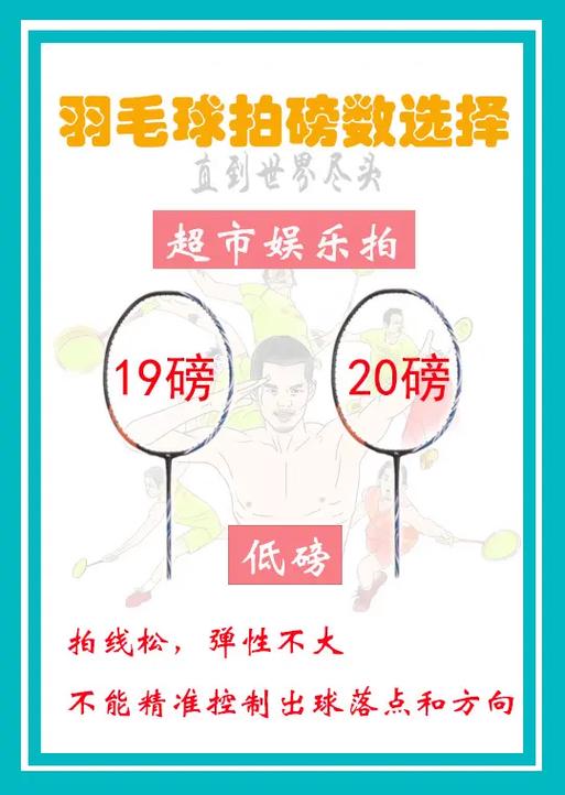 羽毛球24磅和26磅的区别缩略图