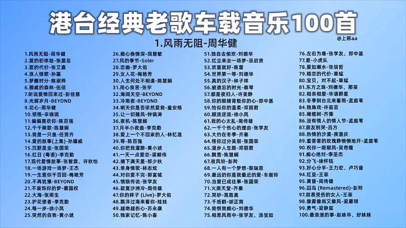 歌曲大全100首老歌缩略图