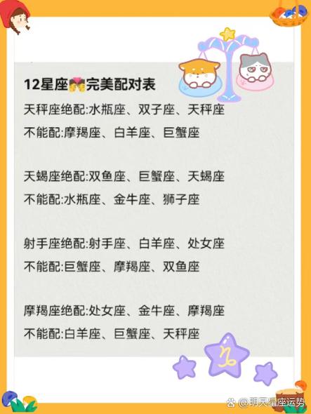被暗恋最多的星座截图