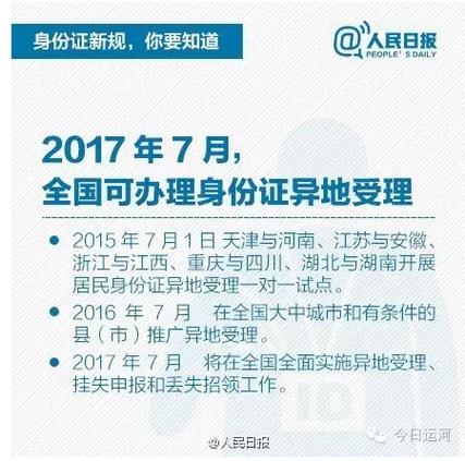 身份证挂失图标
