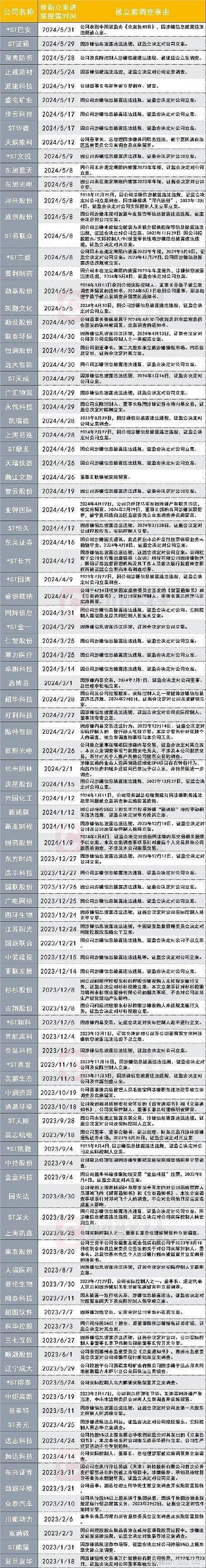 持有退市股票的好处缩略图