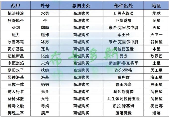 warframe怎么退出游戏截图
