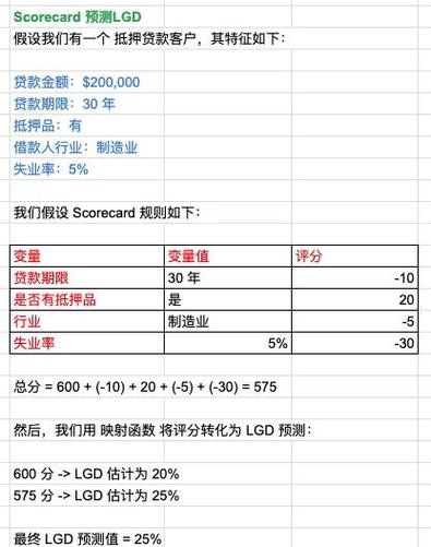 浦发银行的评级