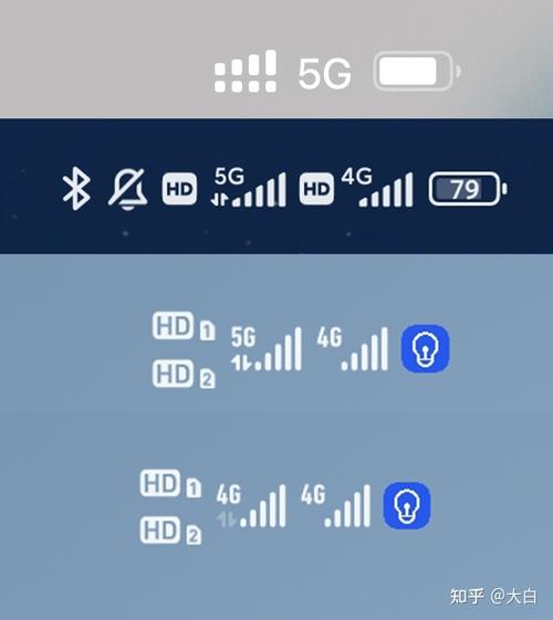 5g手机为什么显示4g信号