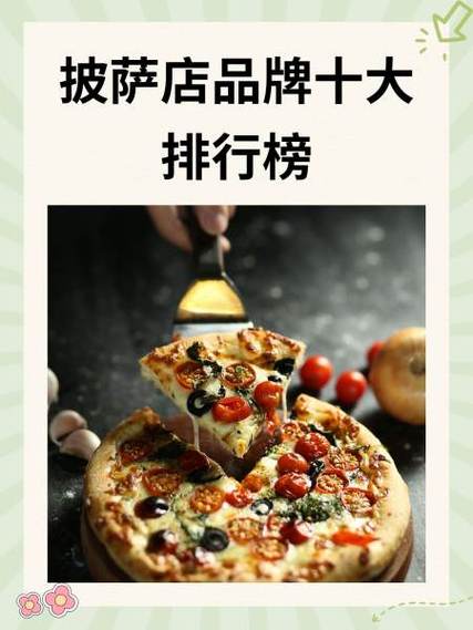 中国披萨十大品牌游戏截图