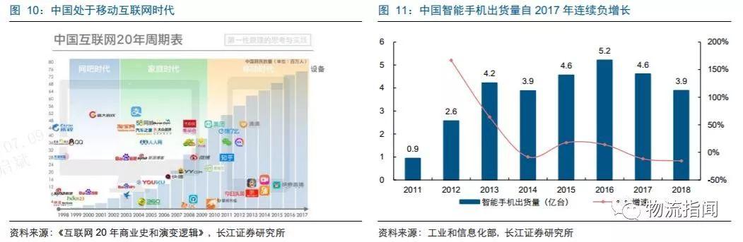 节目中有区域重叠是什么意思截图