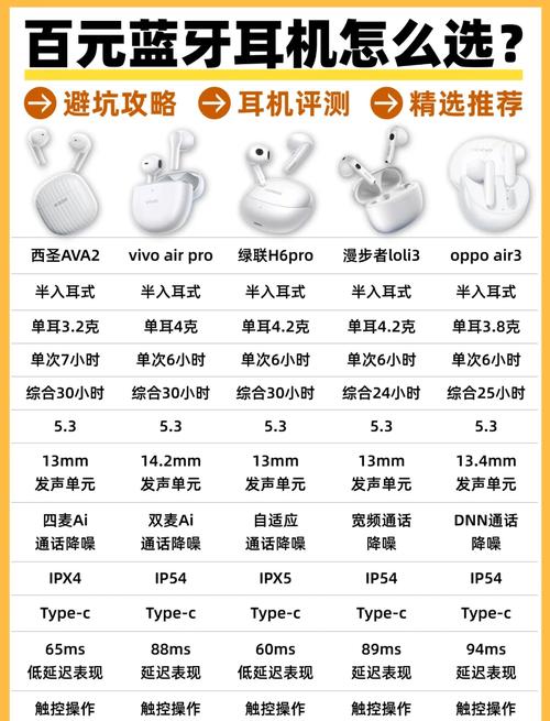 耳机是不是用原装的比较好截图